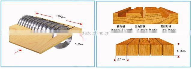 European Quality CE Multi Blade Saw MJ1300-X3