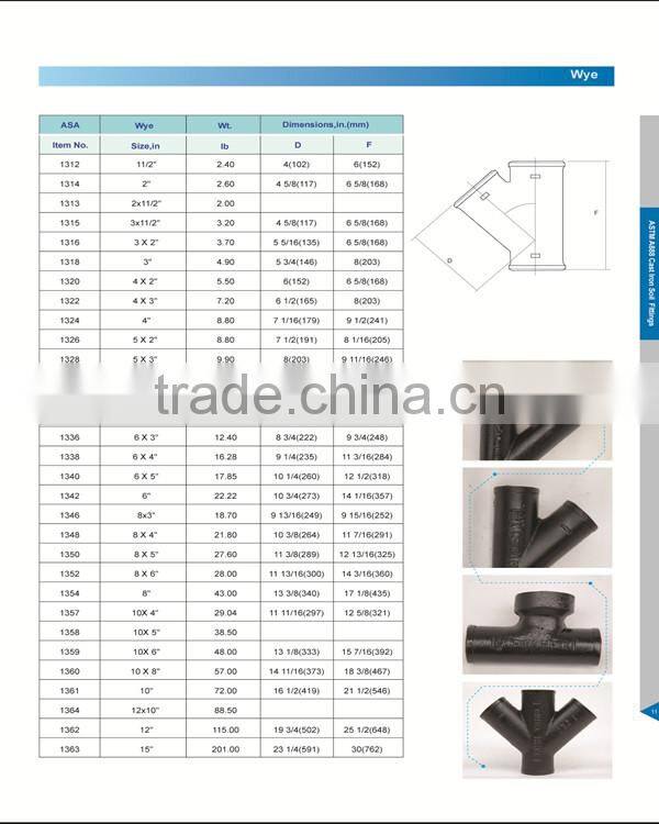 UPC & CSA Cast Iron Soil Fittings