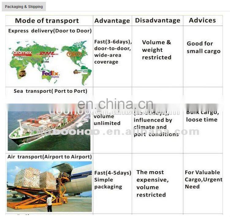 colorful 3d image cases for special mobile phone