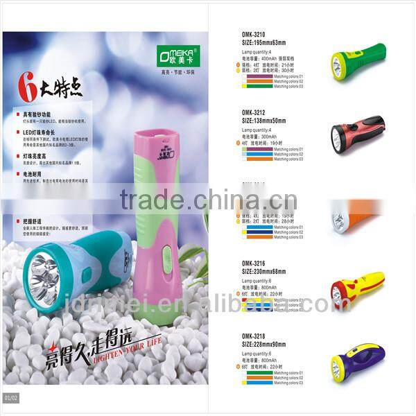 LED torch light for security