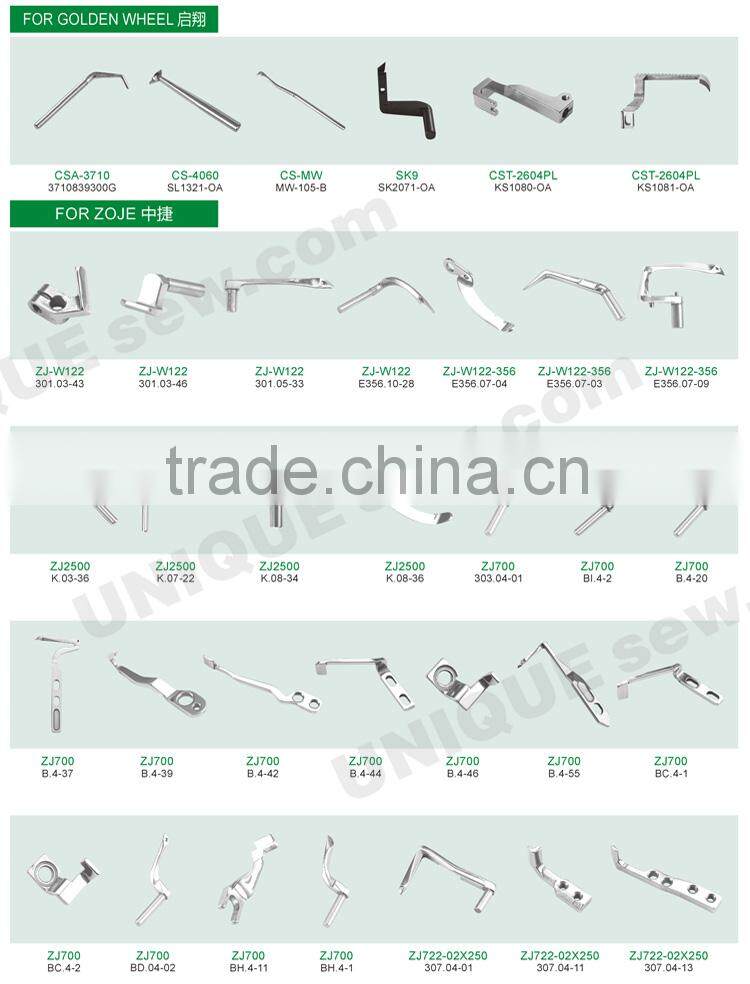 Looper for sewing machine 1