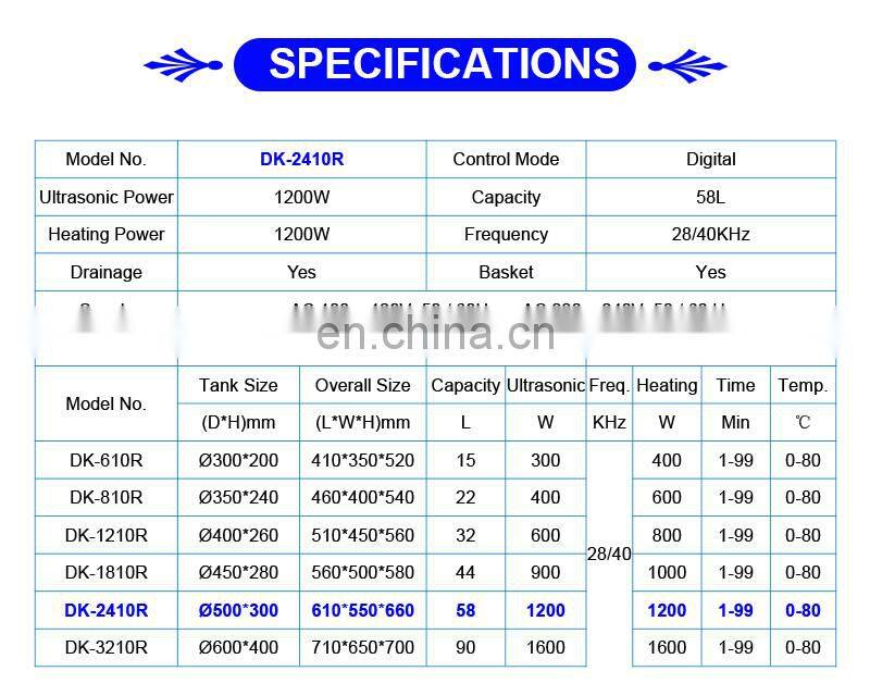 58L Best Barrel Lab Hydrol Industrial Ultrasonic Cleaner , Ultrasonic Cleaning Equipment