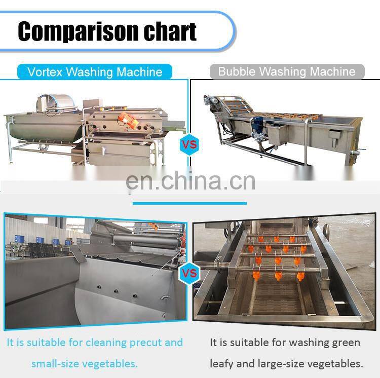 Vortex Cabbage Lettuce Fruit Washer Machine Spiral Salad Vegetable Cleaning Washing Machine