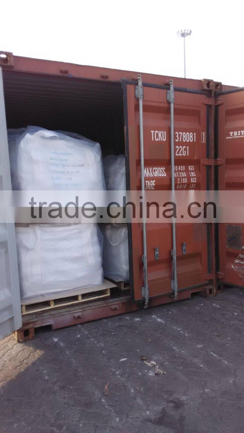 HIGH QUALITY BEST PRICE FESIMG NODULIZER FOR DUCTILE CASTING --YD732