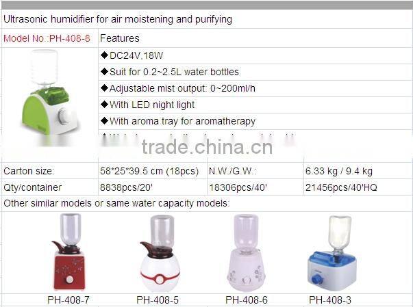 Large 5.5L Intelligent Electronic Ultrasonic Mist Humidifier With Timer