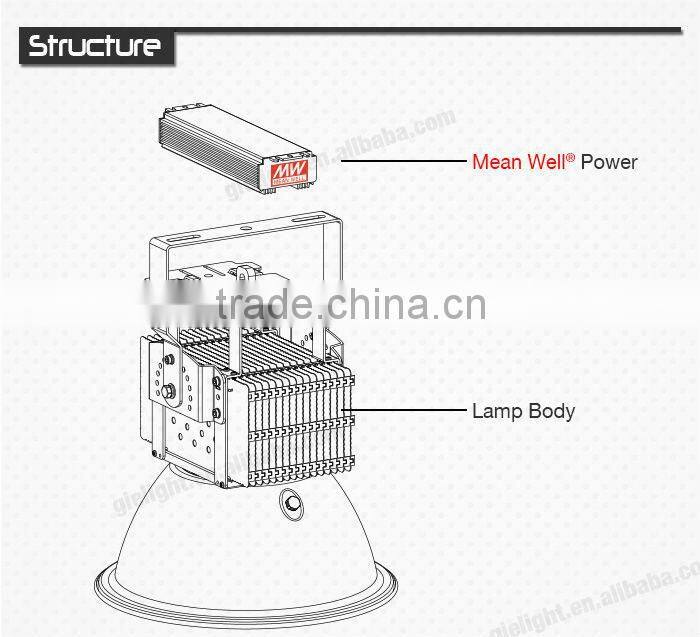 SAA listed 5 years 300w led high bay light