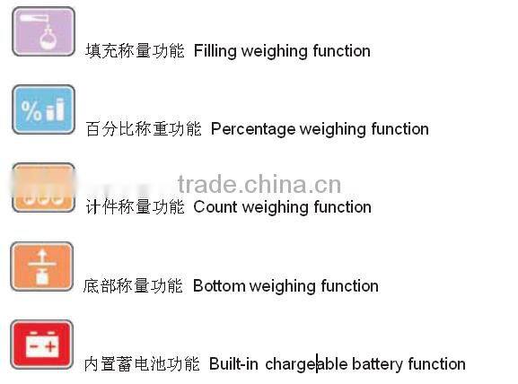 ES-1003A RS232 Interface Economical Electronic Precision Industrial Balance 1kg/0.1g