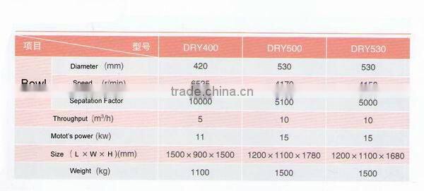 DRY530 Disc bowl centrifuge separator