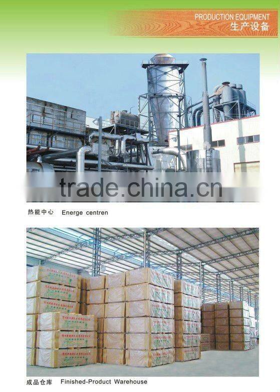 HIgh glossy kitchen cabinet furniture door material acrylic MDF board