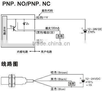 FSCT Series proximity sensors, proximity switch,Detected ferrous metals