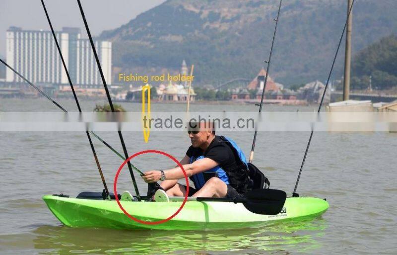 Fishing rod holder in kayak from KUER company made in china better for carp fishing