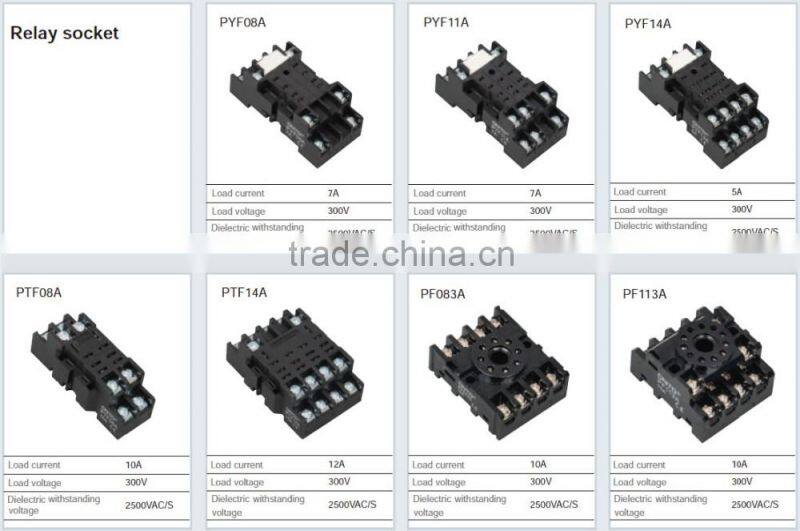 CNTD Manufacturing Company Miniature Voltage Relay With Good Price