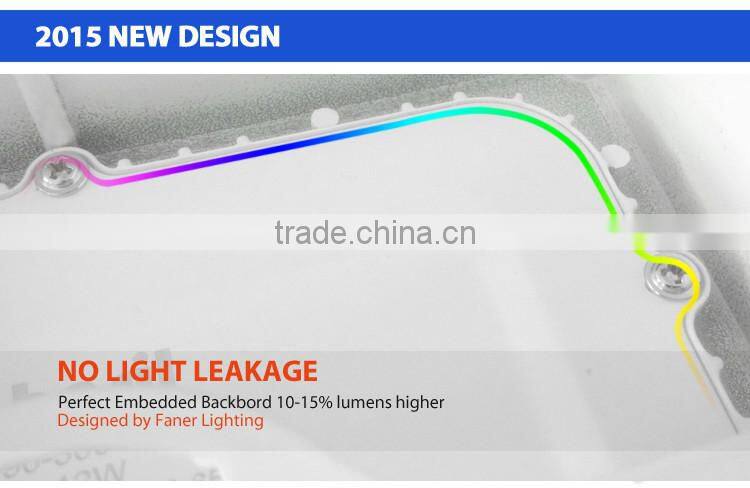 2015 Factory Wholesale Surface Mounted LED Panel Light ,12W/1200lm Led Surface panel light