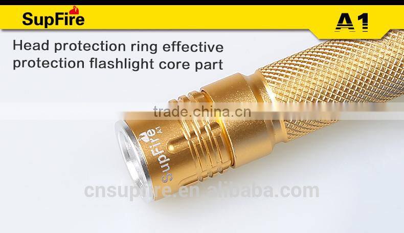 Aluminum Alloy LED Mini Lighting Use For Camping