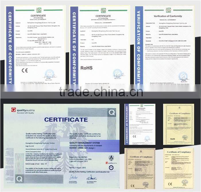 High Quality Wholesale Led Worklight 9 inch 96w Offroad LED working light