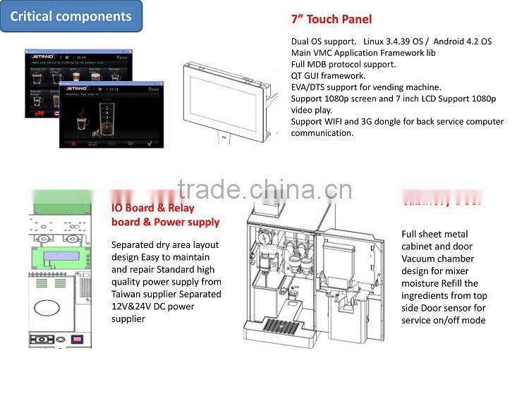 IN4C 3 in 1 cappuccino instant coffee powder machine
