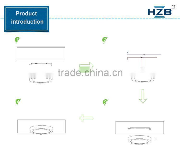 Hot Selling 6W Led Ceiling Panel Light Surface Mounted Led Panel Light