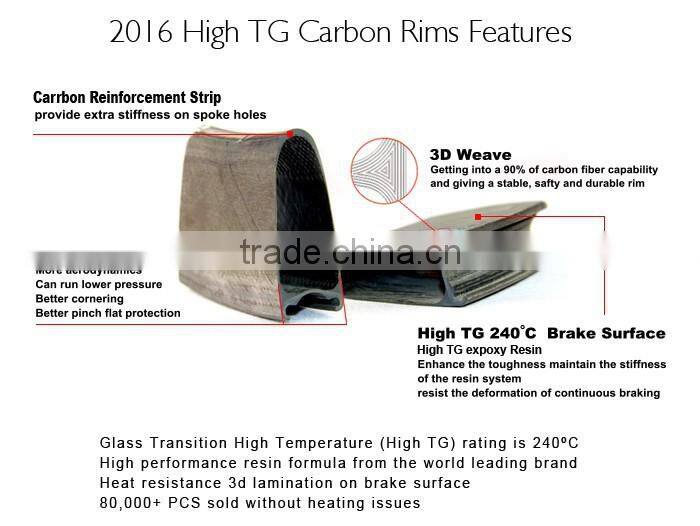 New High TG 50mm Depth Clincher Tubeless Carbon road biycle rims in 26mm width