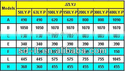 JZLYJ Series Mono Blocks Refrigerant Unit for Cold Storage and Freezer Room