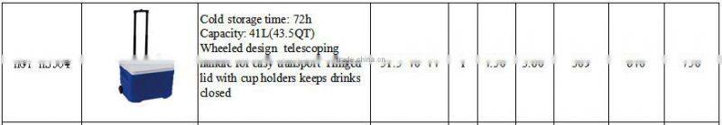 41L Portable cooler box With Wheels