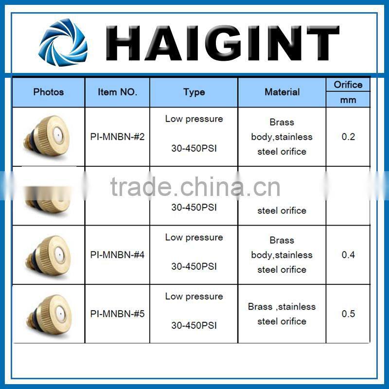 Nozzle with Filter Screen #2