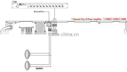 ITC T-1D120 Mono 240W 350W 500W High Efficient Digital Power Amplifier Guangdong