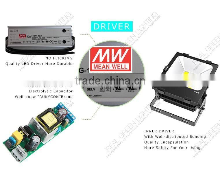 200 watt led flood light LM outdoor flood light IP67 led flood light outdoor led flood light 200w