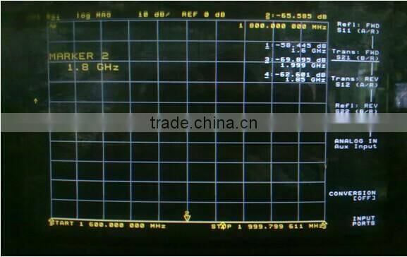 Free sample 5dBi Antenna Omni 3g External towel Antenna for 3g router