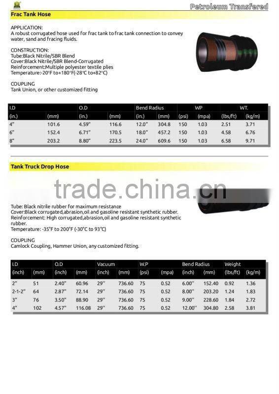 Durable Harbor-used heavy oil suction hoses