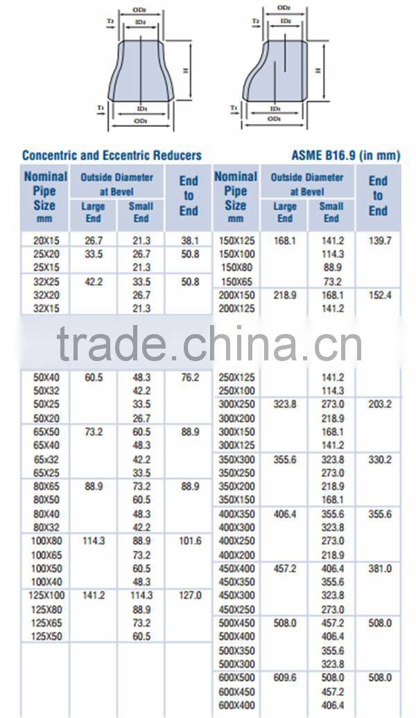 seamless pipe fitting concentric/eccentric reducers