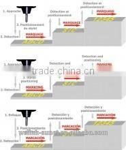 e10R i141 Dot Peen Marking Head Integrated two dimensional code