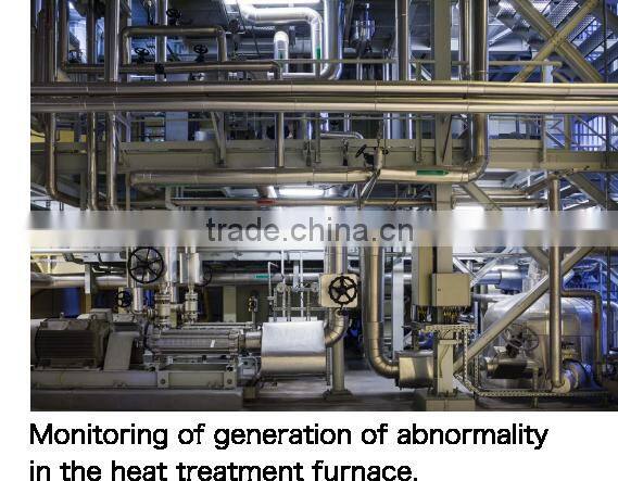 3D CNC router diagnosing and monitoring system for optimum cutting