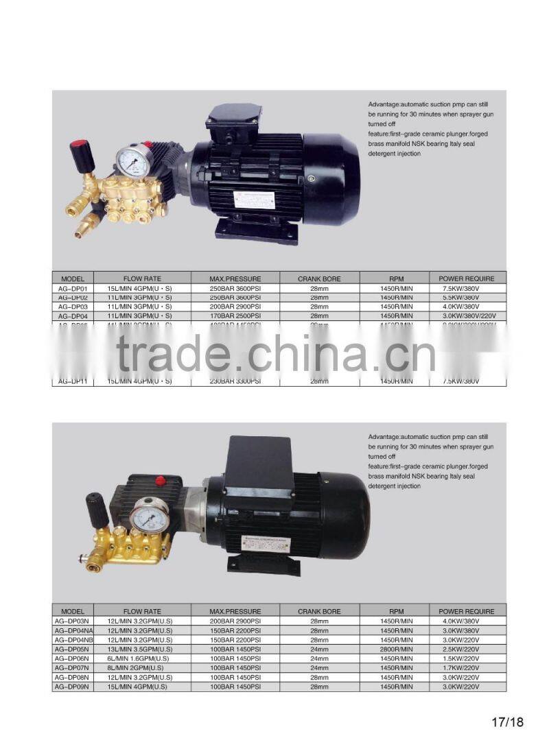 High pressure pump 2.2kw 100bar