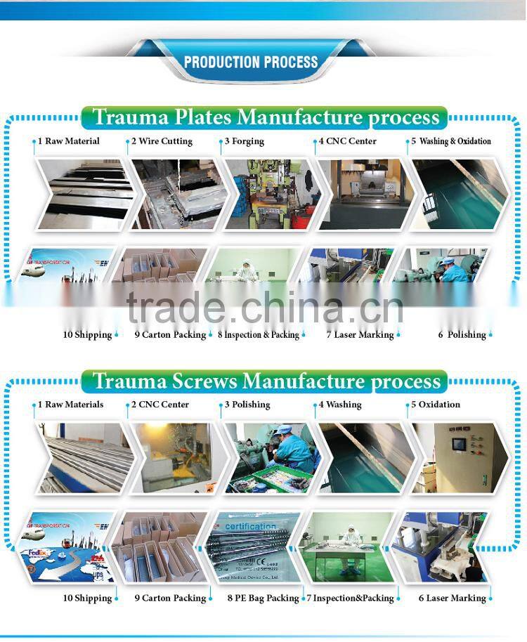 CE ISO approved PFNA femur trochanteric nail, interlocking nail orthopedic implant China factory, intramedullary nail since 1958