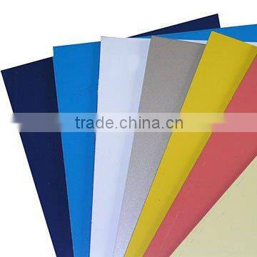 PVDF/PE composite panel