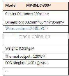 tungsten alloy radiation shielding