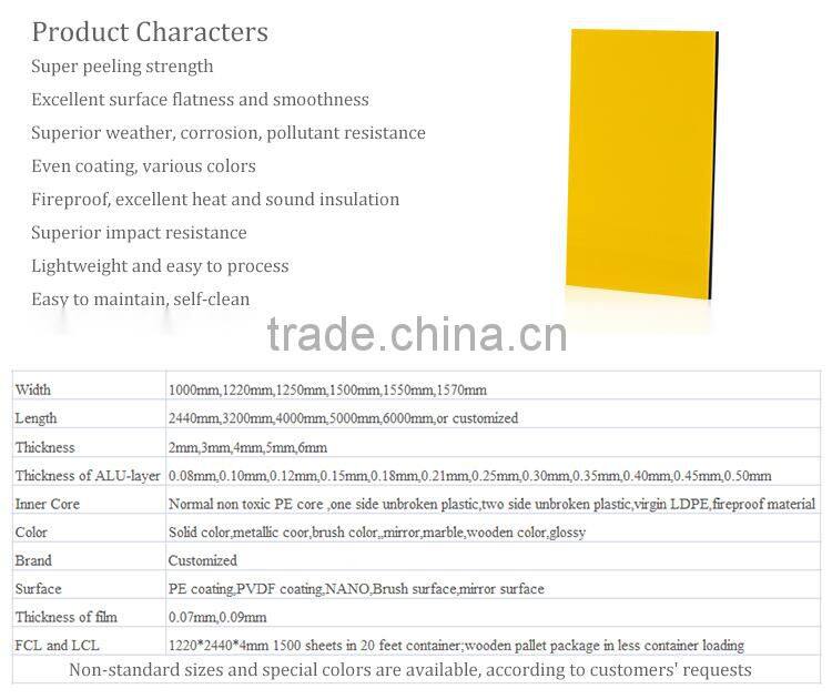 signboard panel glossy acm panel building material