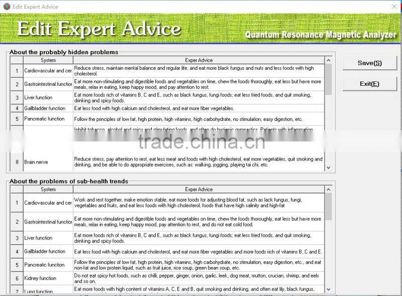 High-tech 4th generation 45 reports quantum bio resonance analyzer