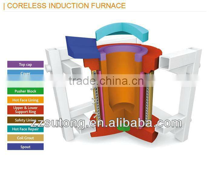 1ton melting metal electric furnace for steel , cast iron melting