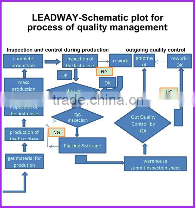eco friendly wood cross shape usb flash drive