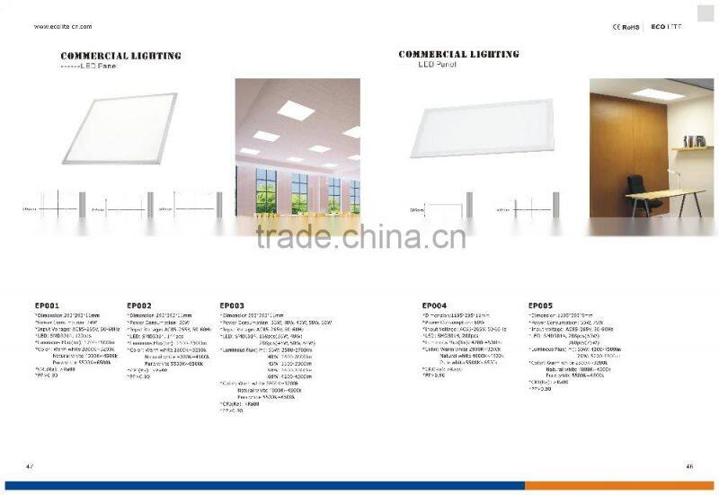China supplier home decoration LED surface panel light