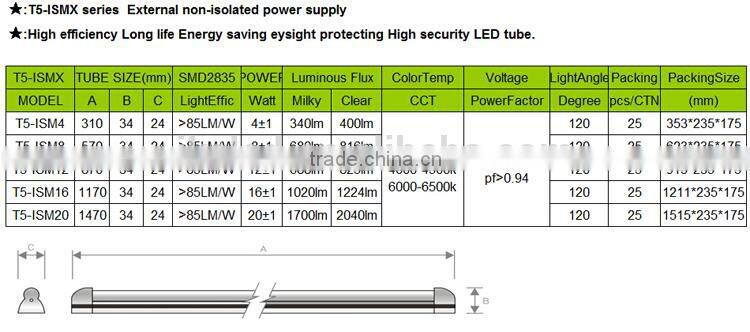 T5 T5 Fluorescent Lamp Tube, CE-ROHS Certificate factory Free samples 6500k T5 Fluorescent Lamp Tube