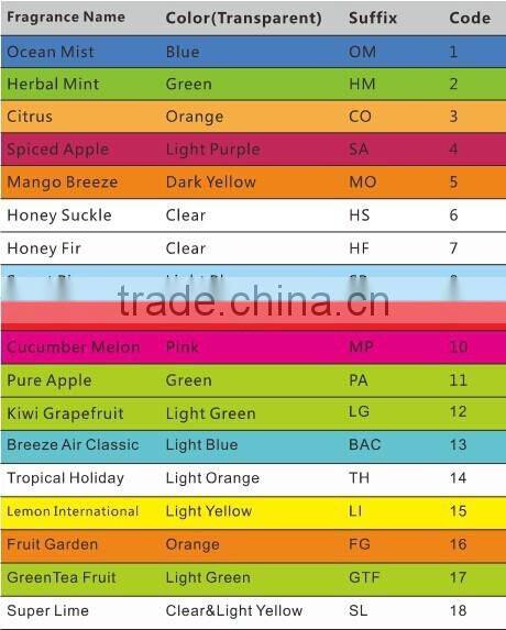 toilet bowl clip gel multi-purpose air freshener