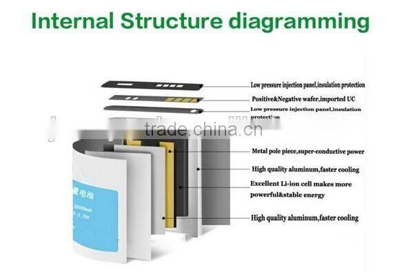 2550mAh 3.85V mobile Battery EB-BG920ABE for Samsung Galaxy S6 Galaxy S6 Duos Galaxy S6 LTE-A Galaxy S6 TD-LTE SCH-J510 SCV31