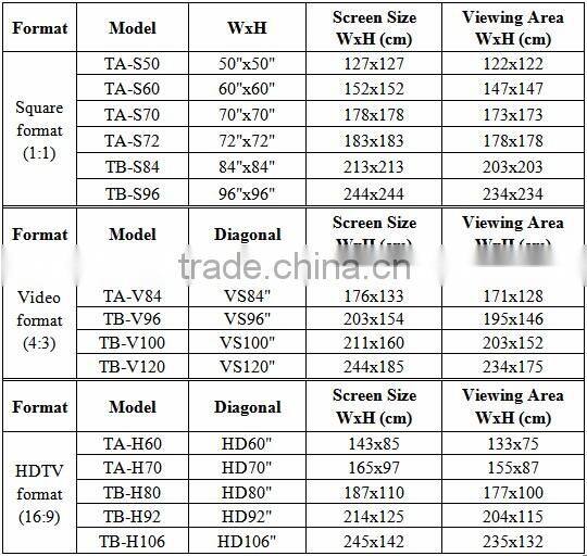 50" 60"106"inch Tripod Screen 1/1 Video format 4/3 HDTV 16:9 Outdoor Portable Electric Tripod Projection Screen