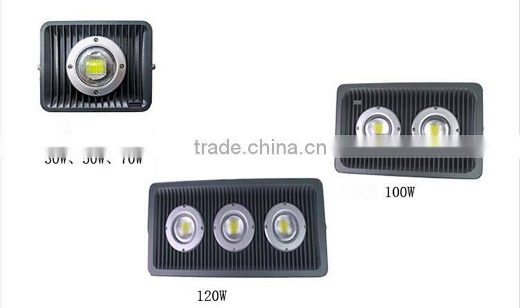 Hot Sale Outdoor led flood lighting 120W LED floodlight
