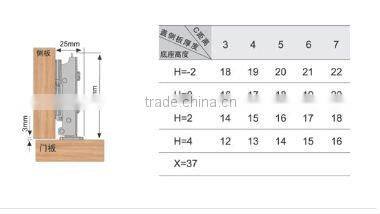 super steel self closing cabinet door hinge