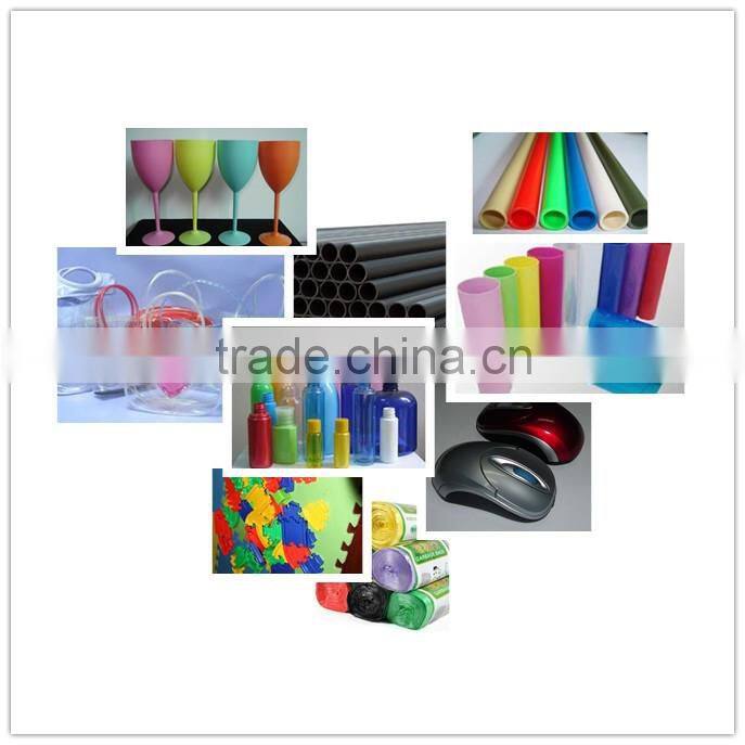 best quality lowest price for color masterbatches