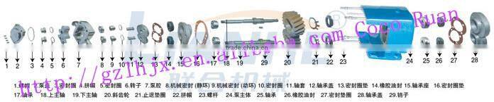 stainless steel 316L pipeline high-shear dispersing emulsifier for small business cosmetic,food,pharmaceutical