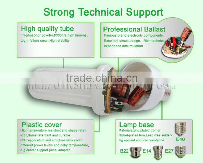110V/220V 25W 3U CFL energy saving lamp